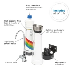 None Kube Drinking Water Filter System -Hoover Kitchen Supply Shop 12878335 1024938641573817