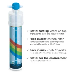 None Kube Drinking Water Filter System -Hoover Kitchen Supply Shop 12878335 1284938641616618