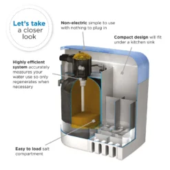 Kube I Non-Electric Water Softener - For Households With Up To 2 Bathrooms -Hoover Kitchen Supply Shop 12878338 1084938641601039