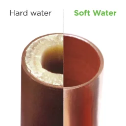 Kube I Non-Electric Water Softener - For Households With Up To 2 Bathrooms -Hoover Kitchen Supply Shop 12878338 4034938641791596