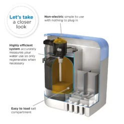 Kube II Non-Electric Water Softener - For Households With Up To 4 Bathrooms -Hoover Kitchen Supply Shop 12892594 4524938641538129