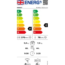 Indesit BIWDIL75125UKN Integrated 7Kg / 5Kg Washer Dryer With 1200 Rpm - White -Hoover Kitchen Supply Shop 13481866 1964914606022101