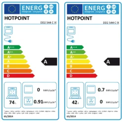 Hotpoint Class 2 DD2544CIX Built In Electric Double Oven - Stainless Steel -Hoover Kitchen Supply Shop 13481910 7545029618078371