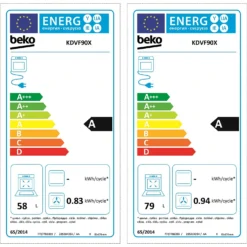 Beko KDVF90X 90cm Dual Fuel Range Cooker - Stainless Steel -Hoover Kitchen Supply Shop 13482018 1635029617772431