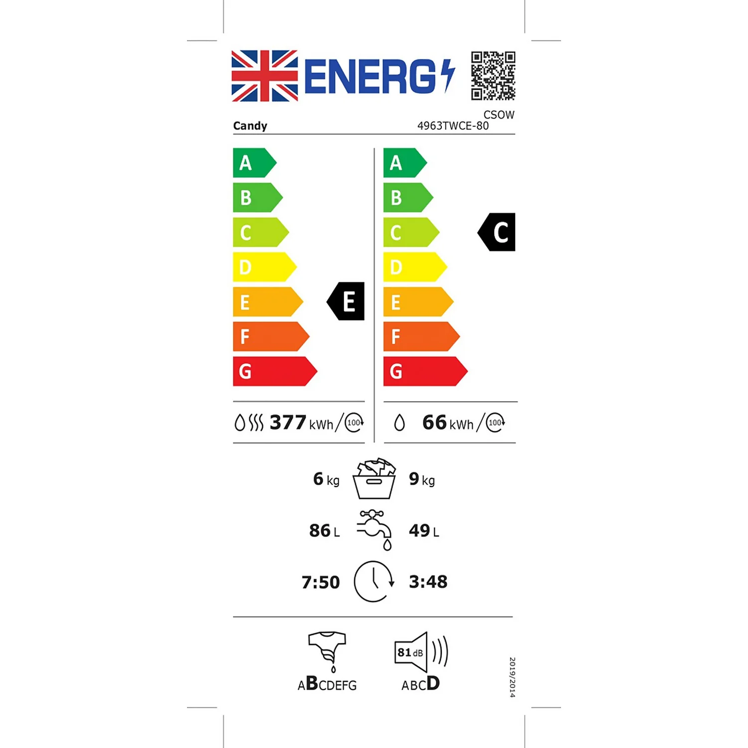 Candy Smart Pro CSOW4963TWCE Wifi Connected 9Kg / 6Kg Washer Dryer With 1400 Rpm - White 4 Candy Smart Pro CSOW4963TWCE Wifi Connected 9Kg / 6Kg Washer Dryer With 1400 Rpm - White - Image 2