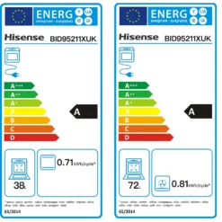 Hisense BID95211XUK Built In Electric Double Oven - Stainless Steel -Hoover Kitchen Supply Shop 14200023 8305029617945948